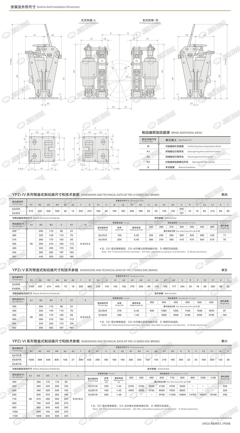 YPZ2IV、V、VI系列電力液壓臂盤式制動(dòng)器